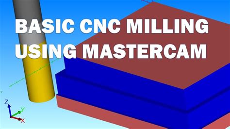 cam master cnc machines|mastercam cnc programming.